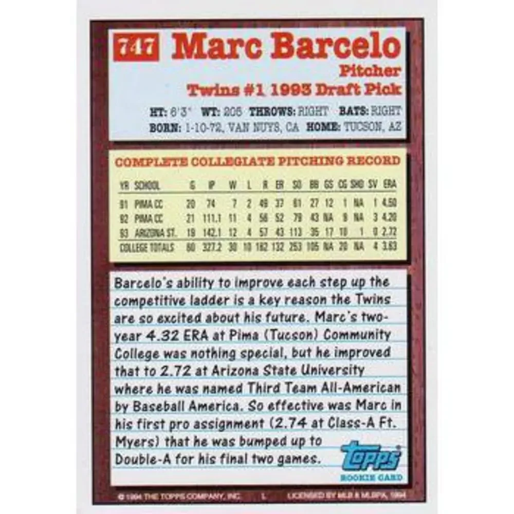 1994 Topps Marc Barcelo DPK, RC # 747 Minnesota Twins